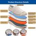 Extra Wide Men's Edema Sneakers with Adjustable Closure - Lightweight Wide Width Shoes in Light Gray (Men 5/Women 6) - Buy Online on GoSupps.com