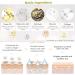 (28 Pairs) 24K Gold Under Eye Treatment Masks Crystal Gold Powder Gel Collagen Eye Mask for Under Eye Wrinkles Remove Eye Bags Dark Circles Hydrating Puffy Eyes - Buy Online on GoSupps.com