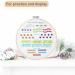 DPSKLTD Beginners Embroidery Stitch Practice Kit - 4 Pack with 39 Stitches for Craft Lovers - Detailed Instructions Included - Buy Online on GoSupps.com