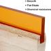 Colovis 2 PCS Screen Printing Squeegee  9.4in and 5.9in  75 Durometer Wooden Handle Ink Scraper for Screen Printing - Buy Online on GoSupps.com