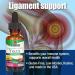 Nature's Answer Yucca 2000 mg Liquid Extract - 1 fl oz (30 ml) for Joint & Digestive Health - Buy Online on GoSupps.com