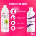Conductive Gel 250ml x 2 Bottles for Ultrasonic Cavitation, NuFace, ABS Stimulator - Non-Irritating & Moisturizing Formula for Face Microcurrent, TENS, EMS - Buy Online on GoSupps.com