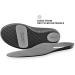 Lightfeet Slimfit Support Insoles for Slim-Fit Shoes | Australian Podiatrist Designed | Boost Comfort & Reduce Joint Stress - 2XL M 12.5-13.5 / W 13.5-14.5 - Buy Online on GoSupps.com