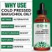 Vegan Cold Pressed Bakuchiol Moisturizing Facial Oil + Rose Hip Abyssinica Argan & Sea Buckthorn Plant Oils Vitamin E & C. Bakuchiol is Nature's Non-Irritating Retinol Alternative. Dry-Skin Defence 100% Preservative Free Sensitive Skin Safe. Made in Canad - Buy Online on GoSupps.com