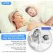 2-Pack Anti Snoring Chin Strap for All Ages - Adjustable Stop Snoring Sleep Aid Device - Effective Solution for Snorers - (K2) - Buy Online on GoSupps.com