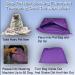 Pet Laundry Bag | Stops Pet Hair Clogs | Jumbo Size Wash Bag with YKK Zip | Ideal for Dogs, Cats, Horses | Purple - Buy Online on GoSupps.com
