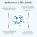 Buy Anti-Aging Bio Retinol 24k Rose Gold Face & Eye Serum - Hyaluronic Acid Bakuchiol & Niacinamide for Dark Circles Fine Lines Wrinkles - 1.0 Fl Oz - International Shipping Available - Buy Online on GoSupps.com