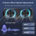 Smart Adjustable Electric Nasal Dilators - Anti Snoring Sleep Aid with Double Eddy Current Fan - Improved Nighttime Sleeping Solution - Buy Online on GoSupps.com