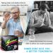 SOBER RUSH Morning Recovery Support - Liver Health, NADH Patented Formula | 6 Servings - Buy Online on GoSupps.com