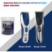 2 Pack Wahl Replacement Blades for 79434/9649P/9549 Clippers - Buy Online on GoSupps.com