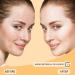 Cathy Doll Pimple Patches - Hydrocolloid Acne Stickers for Invisible Blemish Cover & Skin Care | Fast International Shipping - Buy Online on GoSupps.com