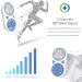 Buy TENS Unit Muscle Stimulator - 2020 Upgrade 3-in-1 EMS Pulse Massager | 32 Presets & Manual Modes for Pain Relief - International Shipping Available - Buy Online on GoSupps.com