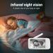 Byxsb Baby Monitor 5 inch LCD Screen Pan 360 & Tilt 90 Without WiFi Two-Way Audio Infrared Night Vision 1080P Camera and Lullabies - Buy Online on GoSupps.com