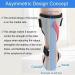 Adjustable Foot Drop Orthosis - Large Right Foot Support & Stabilizer for Posture | Optimal Ankle Sleep Aid - Buy Online on GoSupps.com