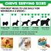 Probiotics for Dogs Pre & Probiotic Digestive Treats for Dogs Support Gut Health Digestive and Immunity Boost Heatlth & Energy for All Ages and Breeds 60 Chews Duck Flavor - Buy Online on GoSupps.com