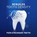 Crest Pro-Health Toothpaste Densify Daily Protection Rebuilds Tooth Density for Stronger Teeth 90 mL - Buy Online on GoSupps.com