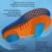 JobSite Gel Sport Insoles - Heel & Metatarsal Shock Pad - US Men 8-13 (Trim to Fit) - Buy Online on GoSupps.com