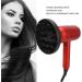 Professional Ionic Hair Dryer Dual Nozzle Removable Filter Overheat Constant Temperature Maintenance Fast Drying Glossy Finish 1800W With U Shaped Heating Wire US Plug 100 to 240V 110V - Buy Online on GoSupps.com