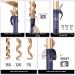 Rotating Curling Iron 5 Temperature 1 1/4 in Automatic Curling Iron Dual Voltage 360 Rotating Hair Curler Travel Auto Hair Curling Wands 1H Auto-Off & 30s Fast Heat Self Curler Hair Styling Tools Blue - Buy Online on GoSupps.com