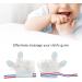 Three-Sailing Thumb Sucking Stop: Finger Protection Glove & Bite Ring for Nail Biting Prevention - Ideal for Babies - Buy Online on GoSupps.com