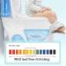 Upgraded Concentrated Descaling Toilet Cleaning Stick Toilet Cleaning Sticks Powerful Concentrated Descaling Stick Deep Cleaning Long-Lasting Freshness (2pcs-a) - Buy Online on GoSupps.com