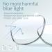 Shop Stylish Reading Glasses for Men & Women - Blue Light Blocking Eyeglasses A2 3 Pack 1.0x - Buy Online on GoSupps.com