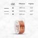 UTILE 24-Gauge Soft 99% Copper Wire - 90 ft / 30 Yards - Tarnish Resistant for Jewelry Making, Crafts, and Decor - 24 Gauge Copper - Buy Online on GoSupps.com