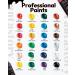 Fantastory Acrylic Paint Set - 24 Colors (2oz/60ml) with 12 Brushes - Painting Supplies for Adults, Kids, Beginners - Ideal for Ceramic, Wood, Fabric, Canvas, and More - 2 Fl Oz (Pack of 24) - Buy Online on GoSupps.com