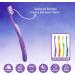 Soft-Tip Toothbrush for Sensitive Teeth - Super Soft Adult Toothbrushes (8 Count) - Gentle Care in 4 Colors - International Shipping Available - Buy Online on GoSupps.com