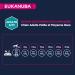 EUKANUBA Grain Free Dog Food Adult Small and Medium Breeds Rich in Fish 12kg - Buy Online on GoSupps.com