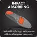 Sof Sole Athlete Trim-to-Fit Insole - Gel Cushioned for Ultimate Shock Absorption | Optimize Comfort & Performance - Buy Online on GoSupps.com