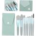 minkissy 2 Sets Travel Makeup Foundation Brush for Makeup Eyeshadow Brush Cosmetic Brush Mini Makeup Ladies Suits Lip Brush Girls Beauty Miss Morandi Wooden Handle Fiber Wool - Buy Online on GoSupps.com