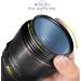 Tronixpro 95mm Pro Series UV Protection Filter for Sigma & Tamron Lenses + Microfiber Cloth - Buy Online on GoSupps.com