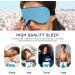 Haskirky Light Blocking Eye Mask | Adjustable Breathable Design for Deep Sleep | Great for Travel, Yoga, and Meditation | Pure Blue - Buy Online on GoSupps.com