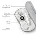 My Life My Shop Ultimate Spin Facial Cleansing Brush (Grey) - Ultimate Skin Spa with 3 Interchangeable Face Brushes - Buy Online on GoSupps.com