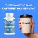 Deyus Energy Mints - Mood & Focus Boost | Natural Caffeine, L-Theanine, Vitamin B12 | No Jitters | Chewable Vegan Supplement - Buy Online on GoSupps.com
