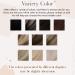 Buy Hetto Bonding Extensions | Real Hair Remy Keratin 50g 20 Inch | Black Balayage 1b/Silver | Best for Cancer Patients - Buy Online on GoSupps.com