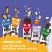 Buy Foodlose Organic Groove Butter Bites Tasting Package Vegan Gluten-Free No Refined Sugar Snacks | 5 Delicious Flavors | 20 x 40g Trial Pack - Buy Online on GoSupps.com