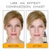Premium Vitamin C Serum for Face | Anti-Aging Skin Care with Hyaluronic Acid & Vitamin E - 30ml | EBBDASKIN - Buy Online on GoSupps.com