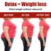 Anniecare Soothe and Slim Anti-Itch Detox Slimming Capsules & Vaginal Gel (5 boxes) - Natural Anti-Itch Detox Slimming Products - Buy Online on GoSupps.com