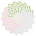 Kinstecks 18 Sheets Photo Corners 432 Pieces Self Adhesive Photo Corner Stickers Picture Frame Corners Photo Paper Sticker for DIY Scrapbook Picture Album Personal Journal-Blue Pink Green Size C