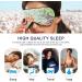 Haskirky Light Blocking Eye Mask - Adjustable for Men and Women | Perfect for Travel, Yoga, Meditation, and Deep Sleep - Butterfly Palm Design - Buy Online on GoSupps.com