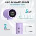 Professional Ionic Diffuser Hair Dryer | High-Speed 110 000 RPM Blow Dryer for Curly Hair | Lightweight Low Noise Travel Hairdryer - Upgrade Your Home Salon Experience - Buy Online on GoSupps.com