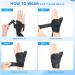 Thumb Brace for Pain Relief - Left/Right Hand Spica Splint for Carpal Tunnel Tendonitis & Arthritis - Large Black Wrist Brace for Men & Women - Buy Online on GoSupps.com