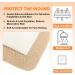 Carbou Silicone Foam Dressing 4x4 with Gentle Border - Waterproof, High Absorbency Wound Care Bandage for Pressure Sore, Leg Ulcer, Diabetic Ulcer - 10 Pack - Buy Online on GoSupps.com