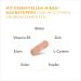 BIO-H-TIN Hair Essentials Micronutrient Capsules for Stronger Hair | 30 Capsules for 1 Month | Buy Internationally - Buy Online on GoSupps.com