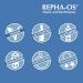Repha-os Mouth and Throat Spray - 30ml for Inflammatory & Infectious Irritation Relief - International Shipping Available - Buy Online on GoSupps.com