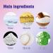 Lila Toothpaste for White Teeth - Purple Toothpaste for Whitening & Stain Removal (2 Pieces) - Buy Online on GoSupps.com