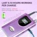 AZ GOGO Electric Nail Cutter - Professional 35000 RPM Nail File for Gel & Acrylic Nails | Portable Manicure & Pedicure Set with 5 Attachments | Adjustable Speed & Direction - Violet - Buy Online on GoSupps.com
