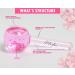 Marlene Ice Globes Facial Set - 2 Rollers, Sponge & Massage Ball - Coral Pink | Reduce Puffiness & Dark Circles, Refreshed Skin - Buy Online on GoSupps.com